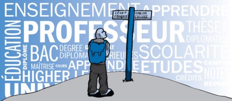 Enquête sur les comportements linguistiques des étudiants du collégial (ECLEC)
